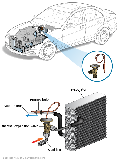 See U3006 in engine